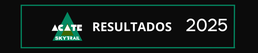 Acate 2025